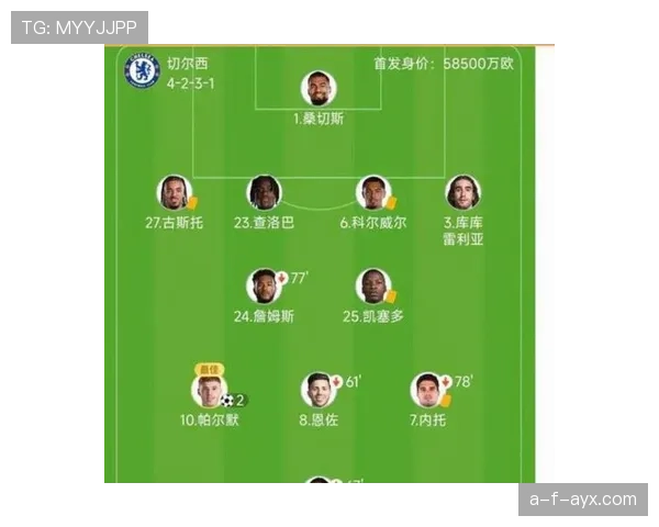 利物浦球队阵容调整最新情况