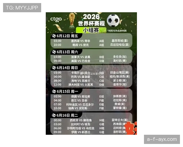2026世界杯最新规则变化怎么看官方说明